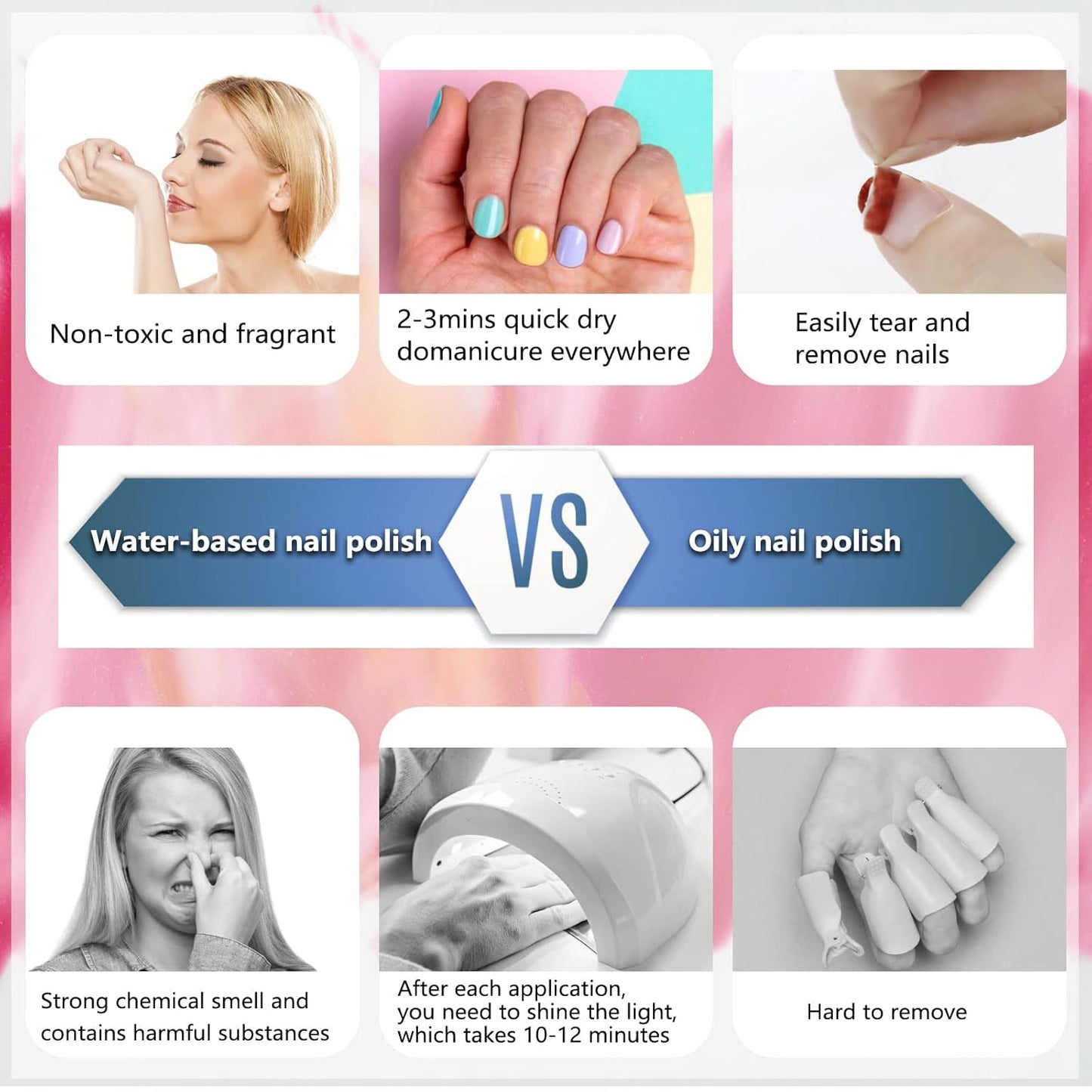 Nail Polish Set - Quick-Drying, Easy Peel-Off Nail Polish Kit for Women
