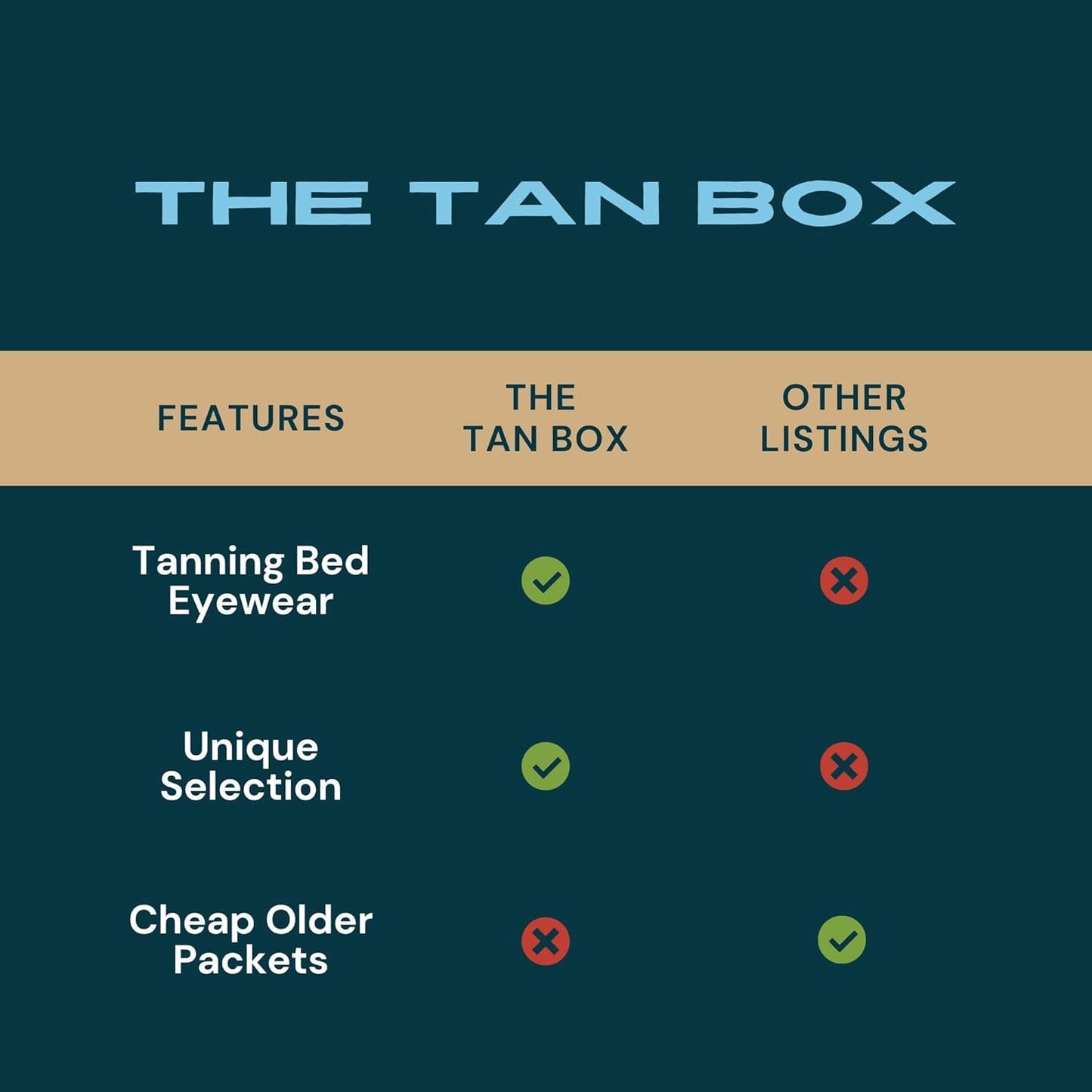 10 Pack of Tanning Bed Lotion Packets + Eyewear – [The Tan Packet Box], Best Accelerating Lotion for Tanning Indoor or Outdoor, Sun Tan Cream, Dark Accelerator (0.5 Oz Each Sachet)