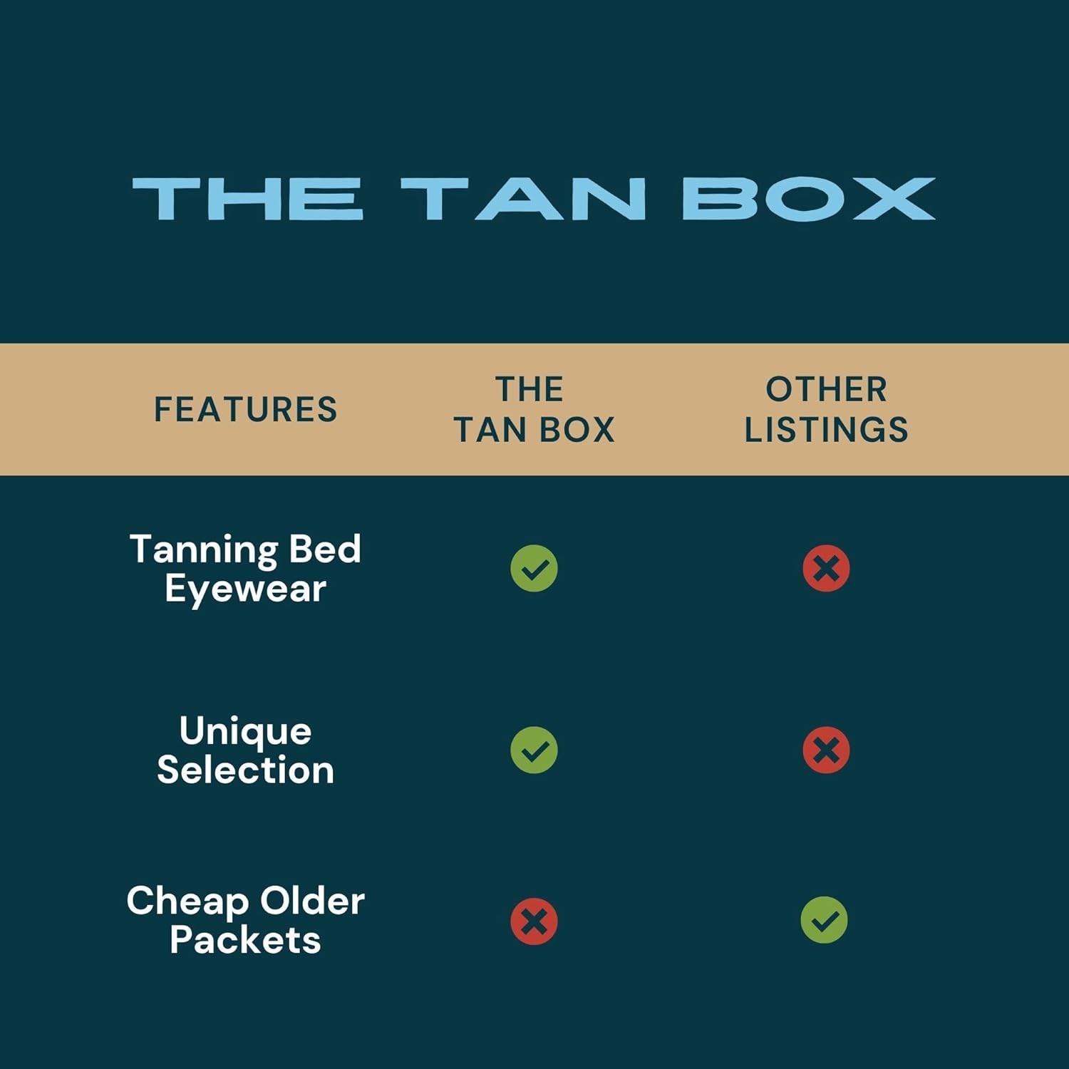 10 Pack of Tanning Bed Lotion Packets + Eyewear – [The Tan Packet Box], Best Accelerating Lotion for Tanning Indoor or Outdoor, Sun Tan Cream, Dark Accelerator (0.5 Oz Each Sachet)