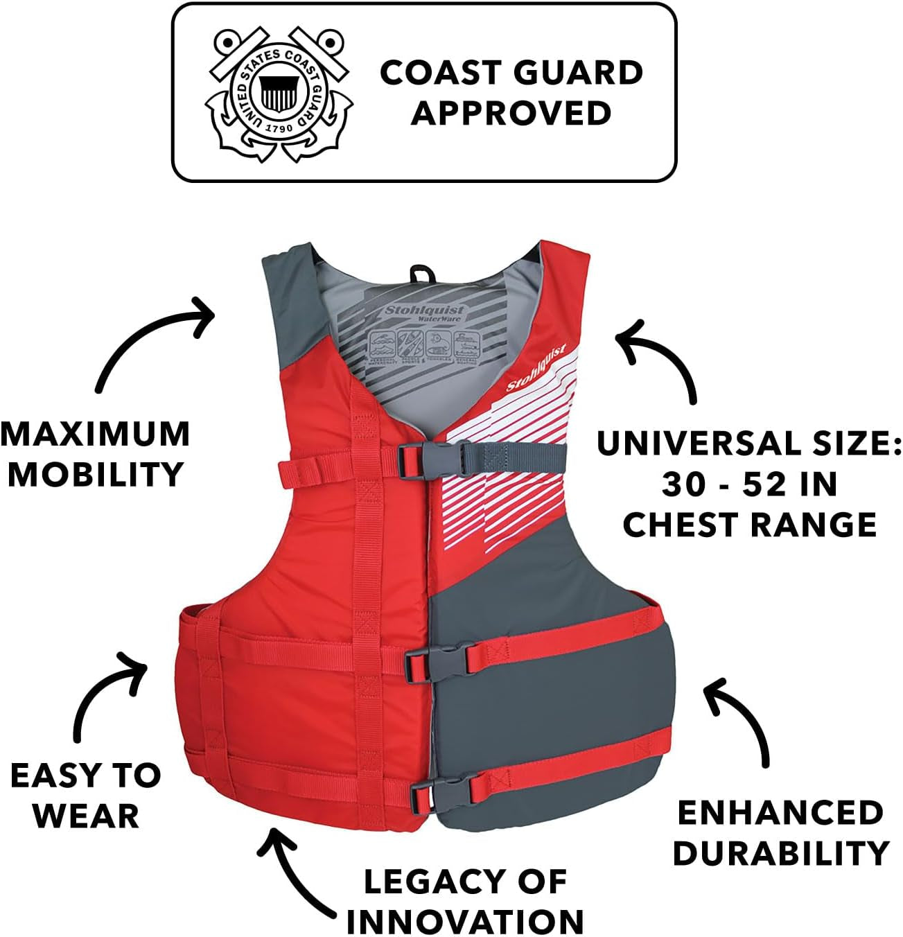 Universal Fit Adult Life Jacket PFD (2 and 4 Pack) Coast Guard Approved for Men and Women 90+ Lbs, Lightweight and Adjustable, Ideal for Boating, Kayaking & Water Sports