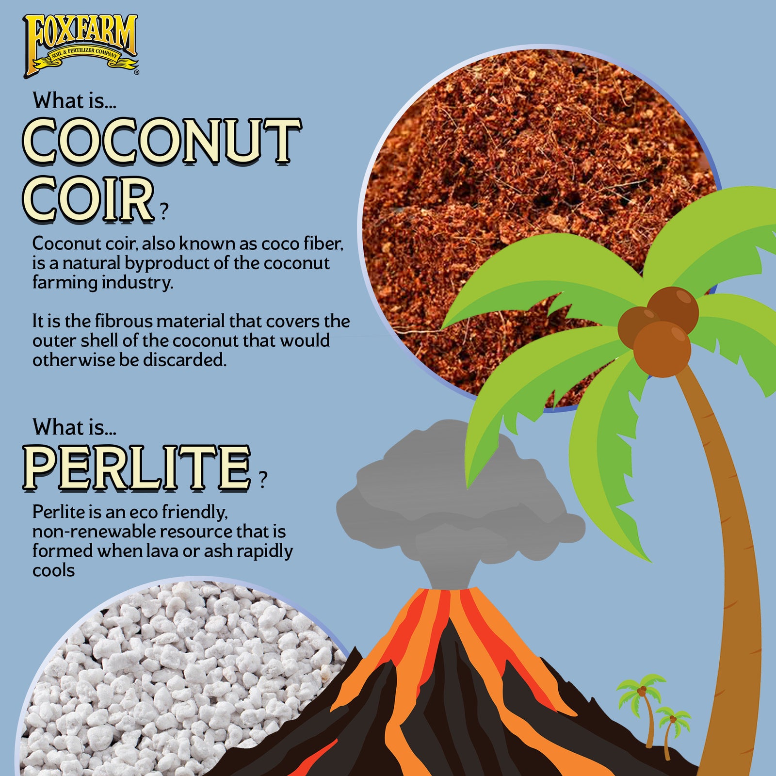 Foxfarm Salamander Soil Potting Mix, 1.5Cu Ft