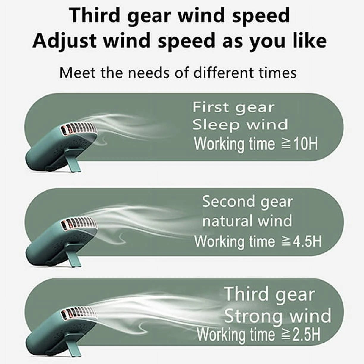 Portable Neck Fan, 3 Speeds, Mini Hanging Neck Fan with Adjustable Lanyard and Bracket, 10 Hrs(Green)