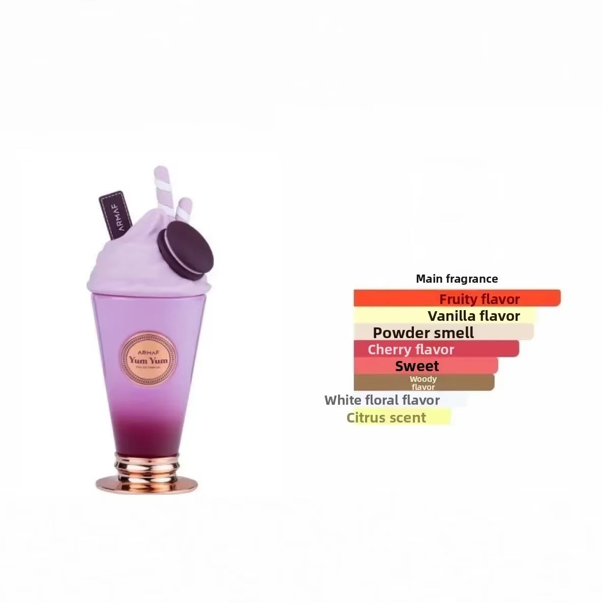 100Ml Odyssey Spectra Rainbow Neutral Perfume Milk Flavor High Quality Men' Perfume Women'S Perfume Long Lasting Daily Fragrance