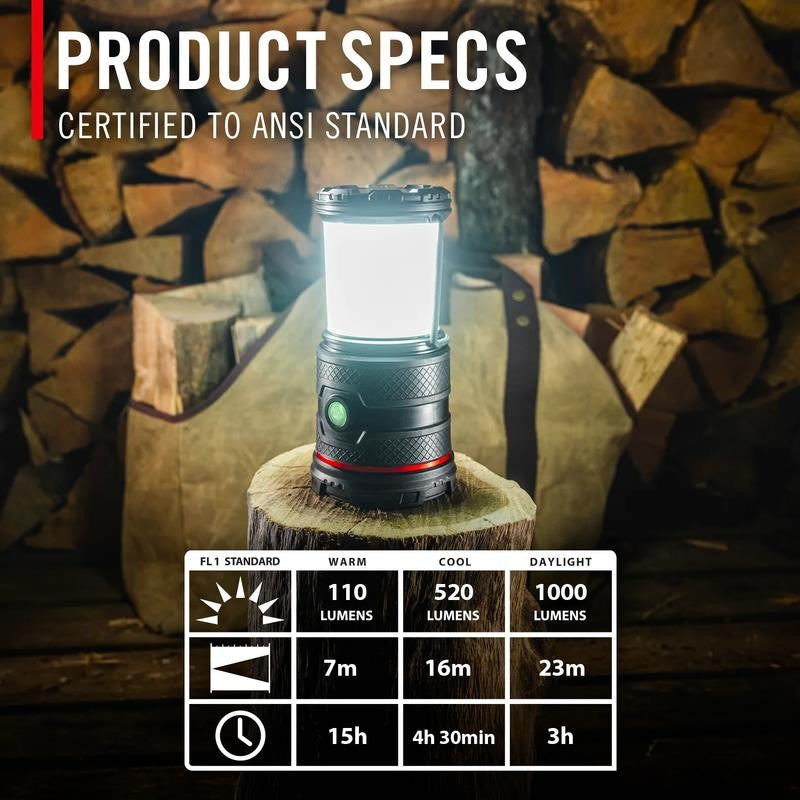 EAL30R 1000 Lumen Rechargeable Lantern