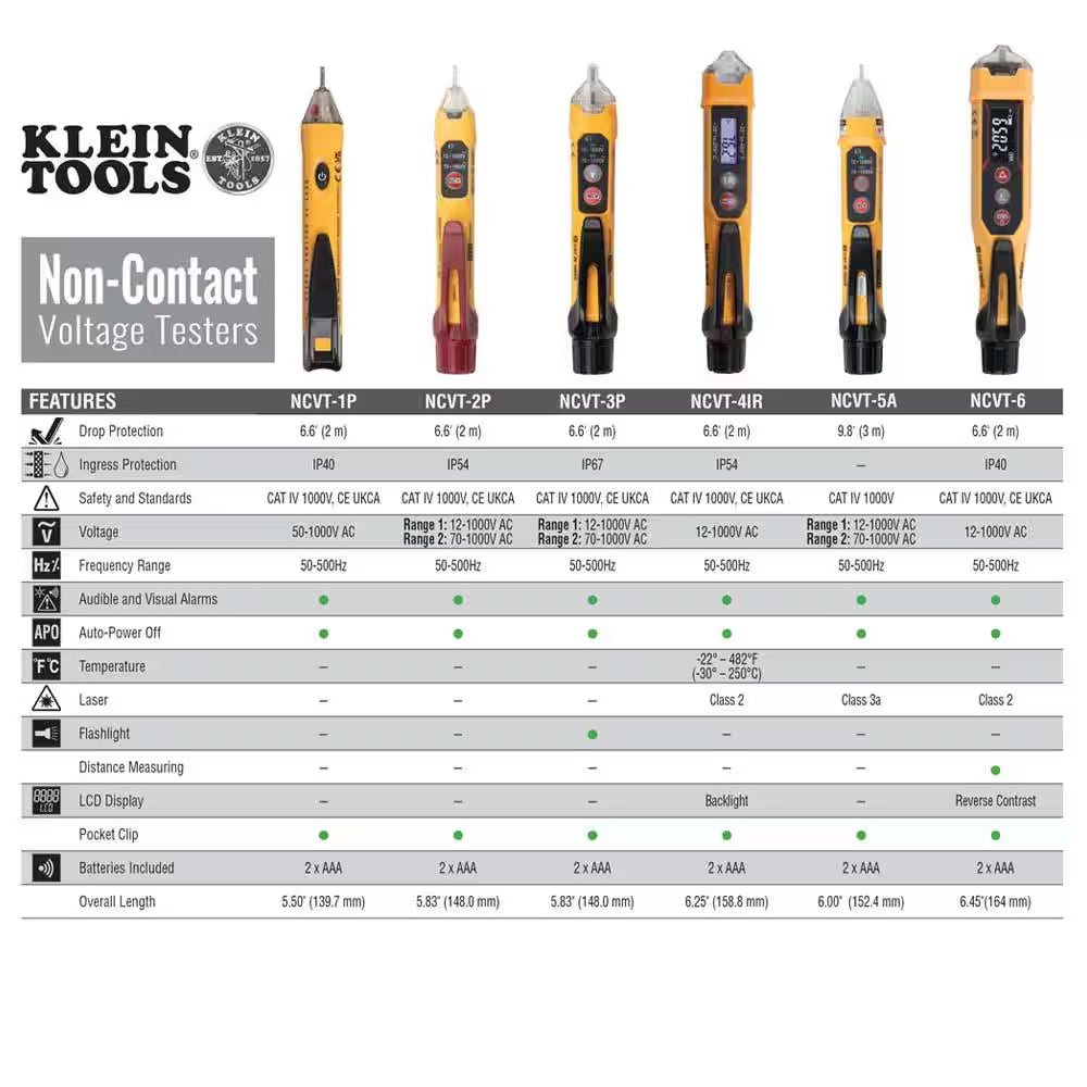 Non Contact Voltage Tester Pen, 50 1000V AC