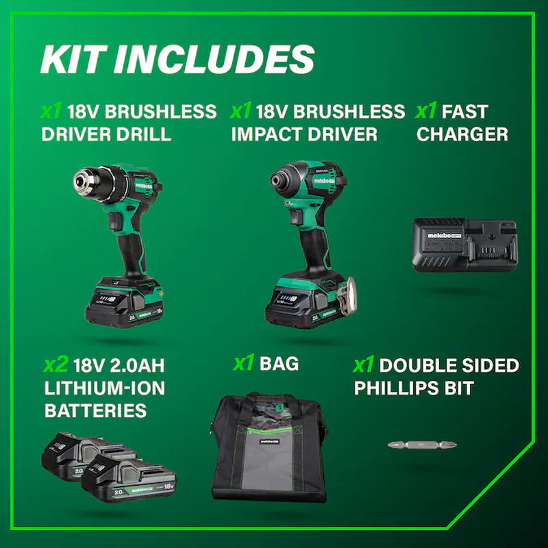 Multivolt 18-Volt 2-Tool Brushless Power Tool Combo Kit with Soft Case (2-Batteries Included and Charger Included)