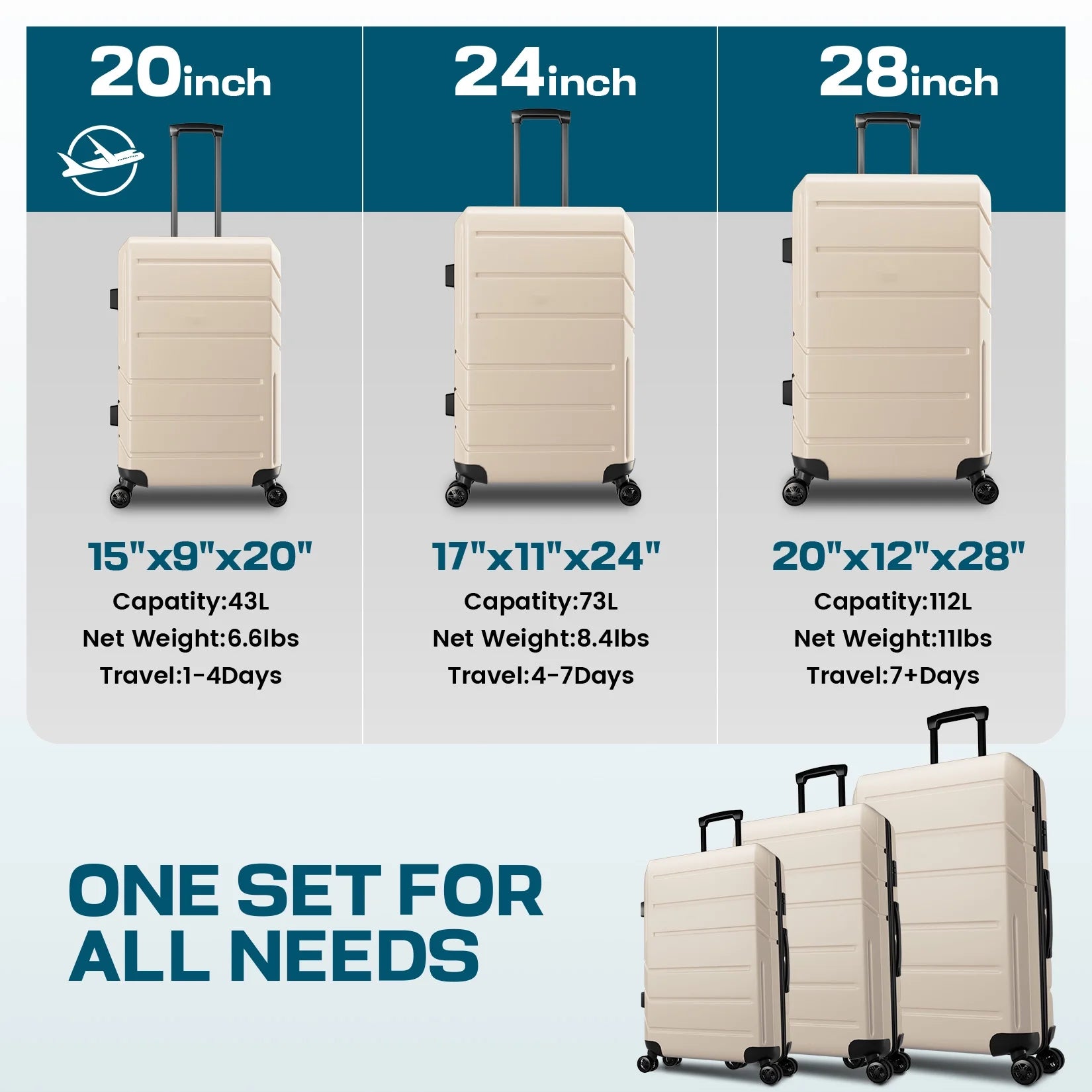 3 Piece Luggage Set Expandable ABS+PC Hardshell Carry on Suitcase with Spinner Wheels & TSA Lock for Men and Women, Rolling Carry-On Suit Case for Plane, Travel, Business, Beige(20In/Db/Tb)