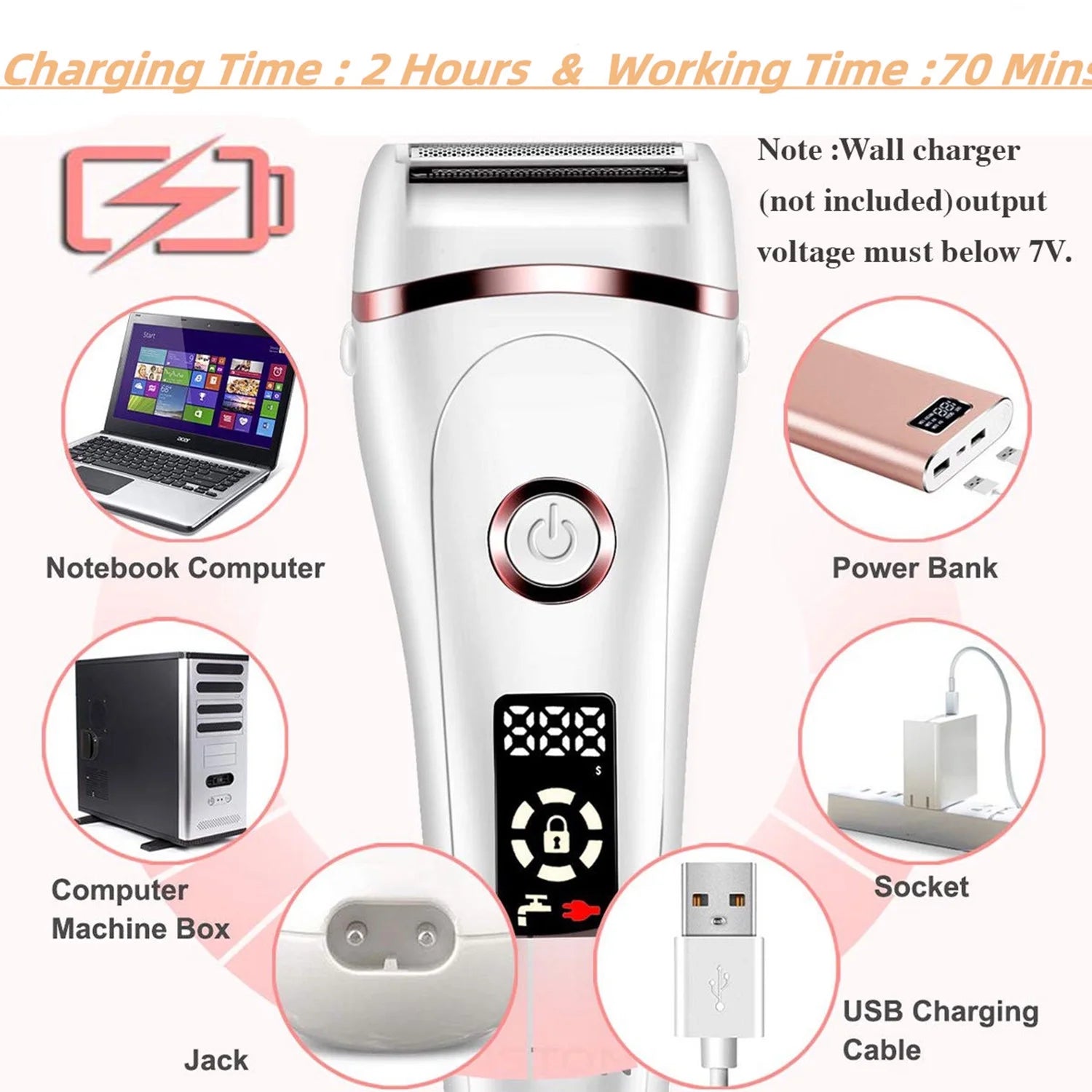 Electric Shaver for Women, Painless Womens Electric Razors 3 in 1 Cordless Lady Shaver, Wet & Dry Rechargeable Bikini Trimmer Body Hair Removal for Legs Arm Armpit - LED Display