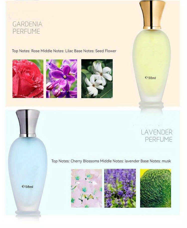 Eau De Toilette Spray For Women, Refreshing And Long Lasting Gardenia/jasmine/lavender Fragrance, An Ideal Gift For Her