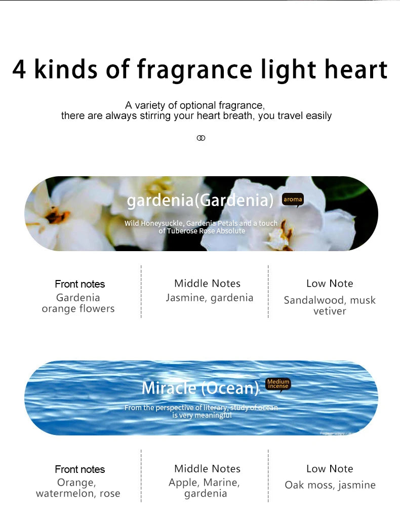 Car Perfume Car Air Freshener Smell Aromatherapy Long Lasting Fragrance Deodorizing Car Ornaments Accessories New