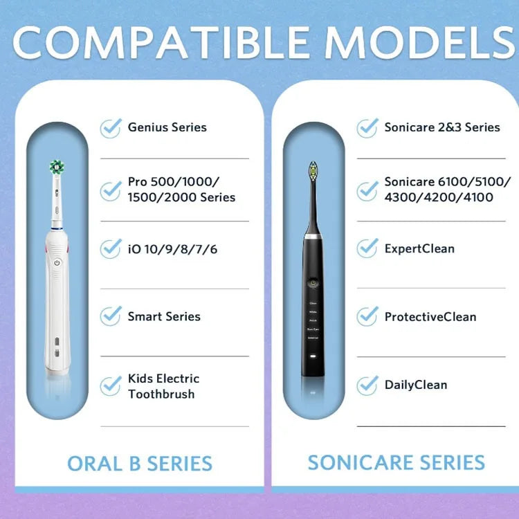 Electric Toothbrush Travel Accessories - Portable Storage Box with Accessory Compartment - Shockproof Storage - Includes Toothbr