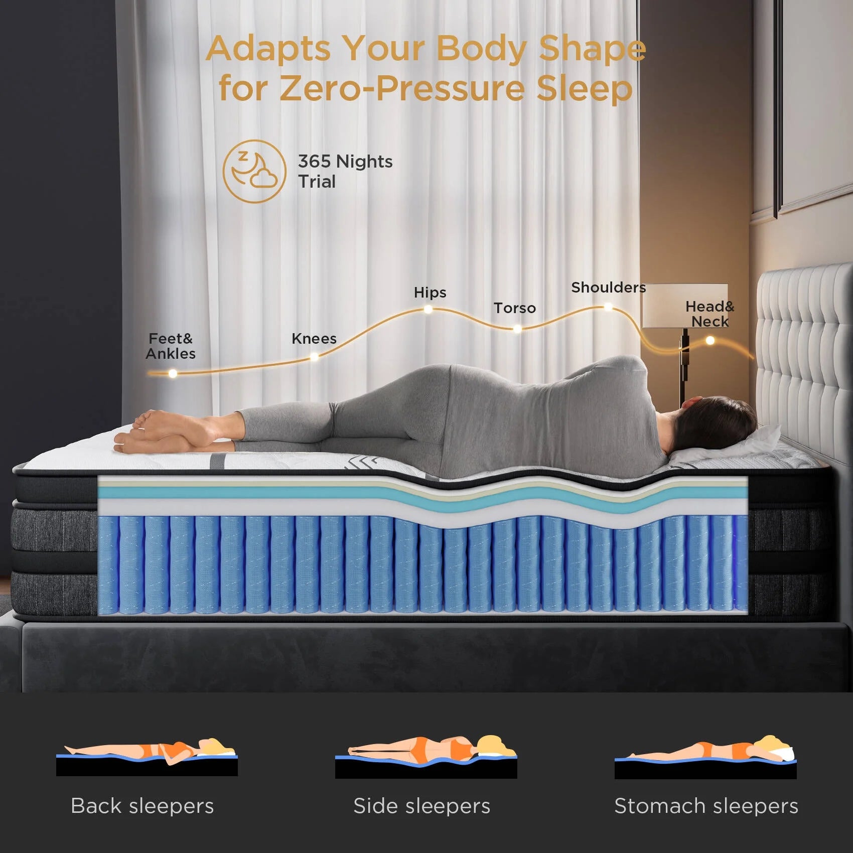 King Mattress 12" Hybrid Gel Memory Foam Mattress with 930 Individually Wrapped Pocket Coils, Medium Firm Support, Pressure Relief, Mattress in a Box
