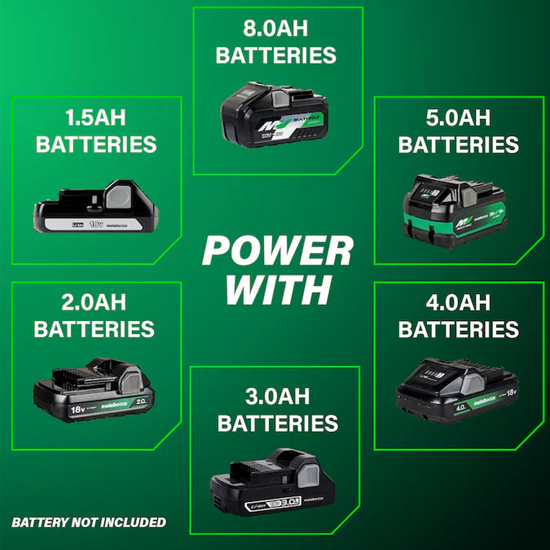 Multivolt 18-Volt 2-Tool Brushless Power Tool Combo Kit with Soft Case (2-Batteries Included and Charger Included)