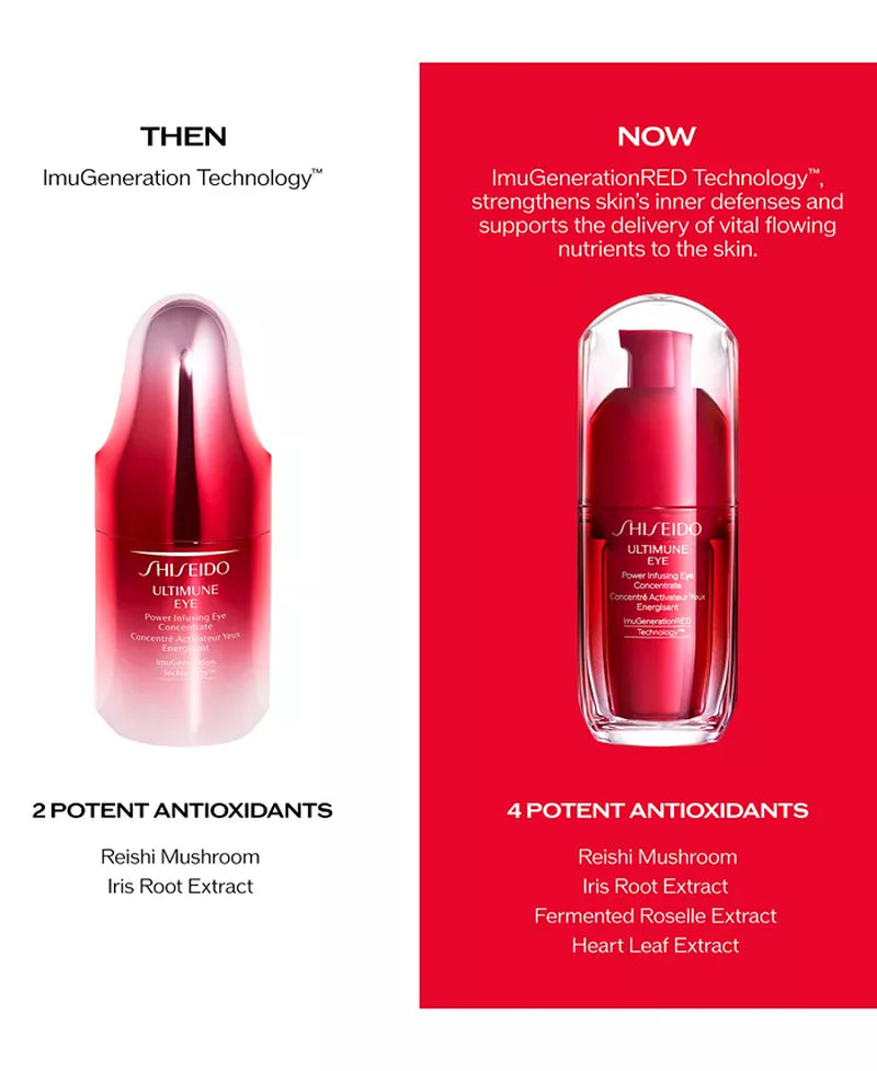 Ultimune Eye Power Infusing Eye Concentrate, 0.54 Oz.