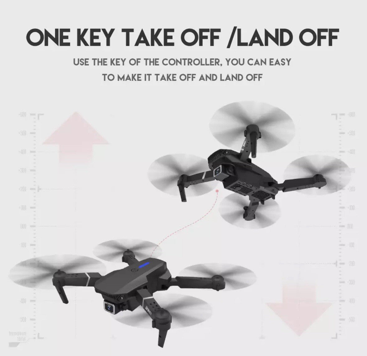2025 New RC Drone with 4K HD Dual Camera Wifi FPV Foldable Quadcopter +4 Battery