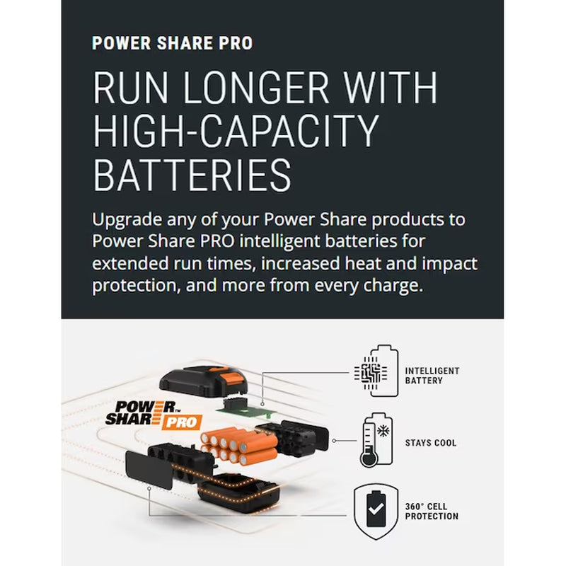 Nitro Power Share Brushless 40-Volt 16-In Battery 4 Ah Chainsaw Battery Included Charger Included