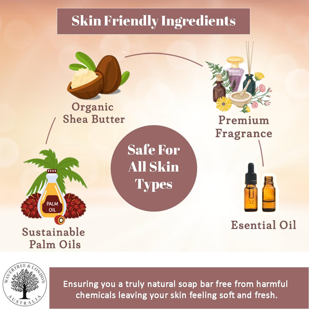 English Rose Scented Natural Soap Bars for Women & Men (2 X 7Oz) – Moisturizing Triple-Milled Soap Bars Enriched with Shea Butter – Plant-Based Bath & Body Bar for All Skin Types