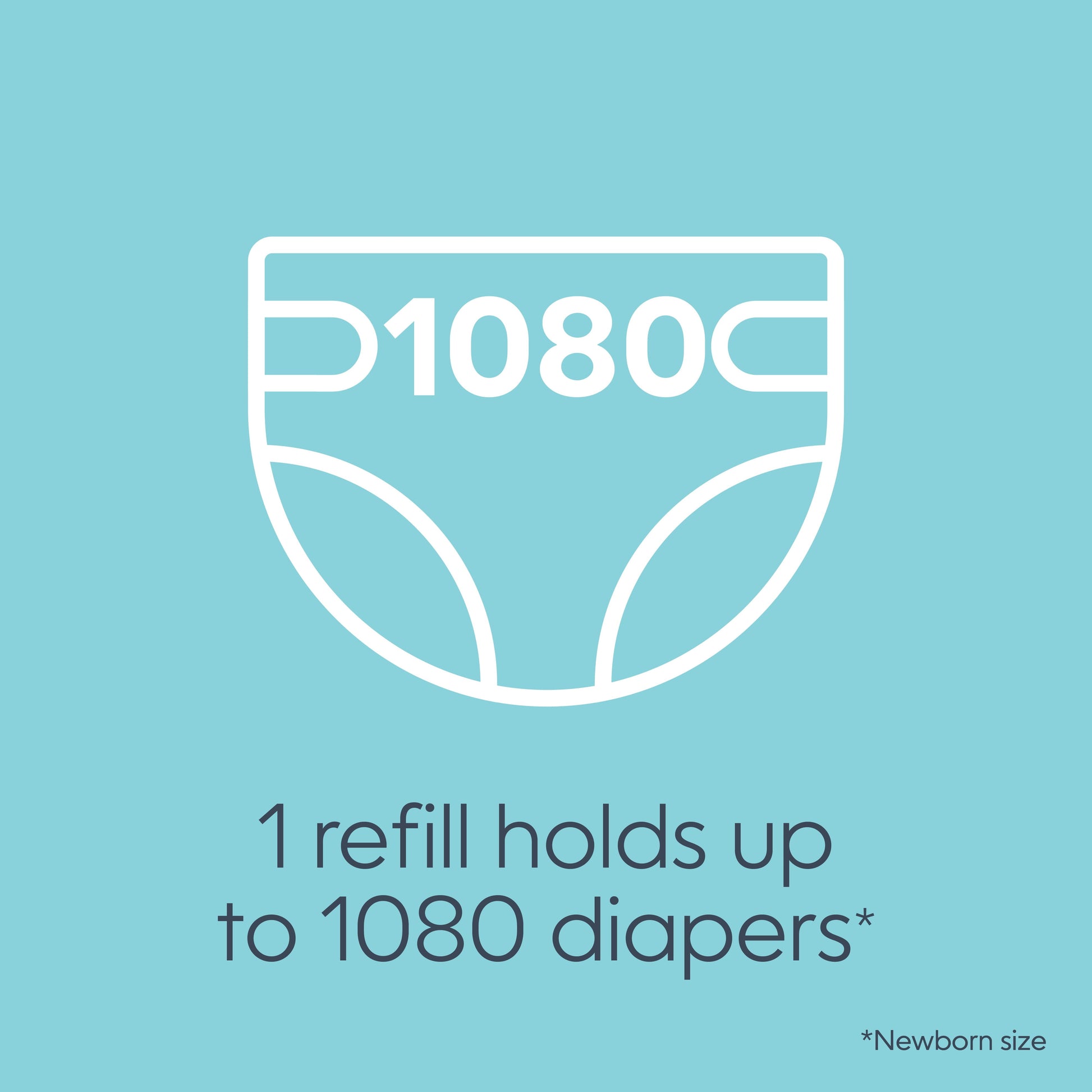 Diaper Pail Square Refills, Unscented,1 Pack, Holds up to 1080 Newborn Diapers