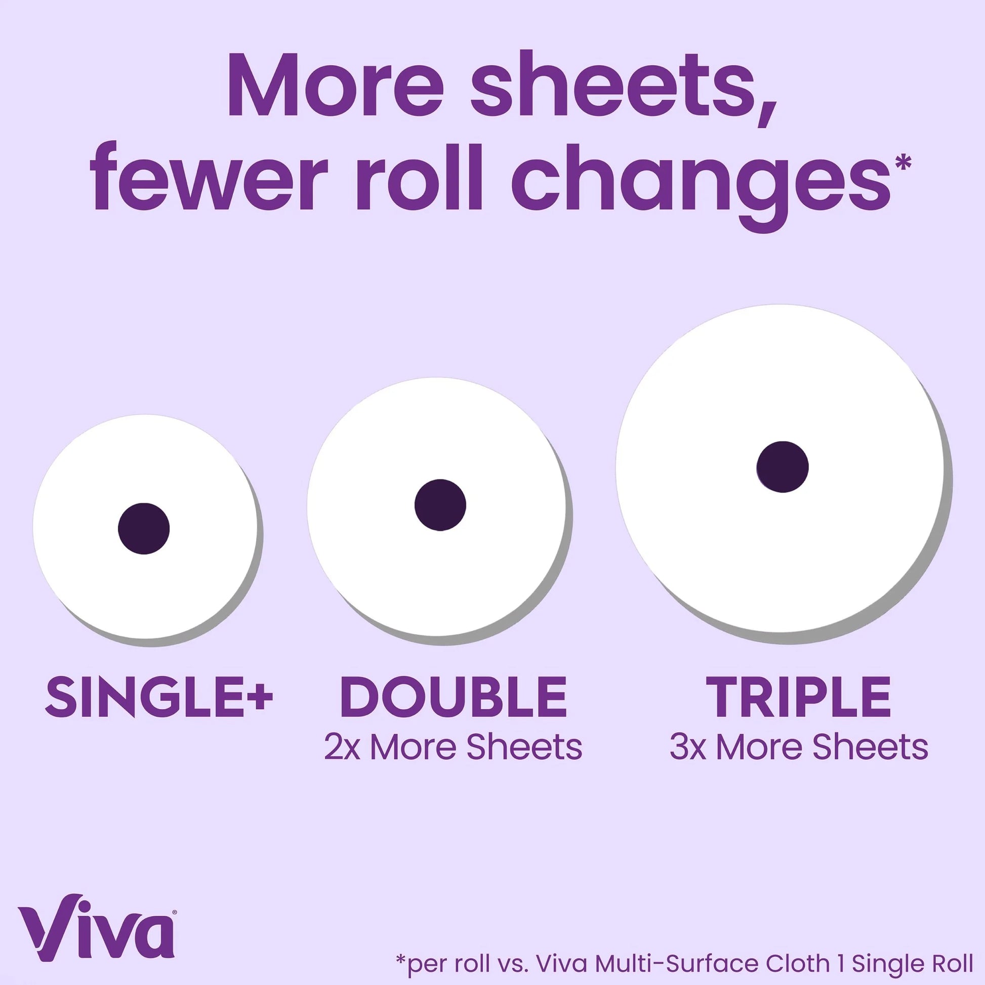 Signature Cloth Paper Towels, 12 Triple Rolls