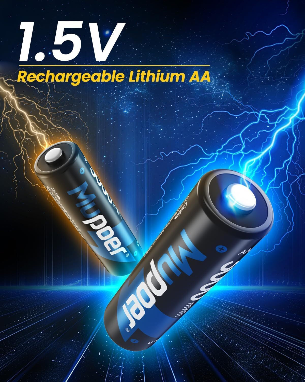 Rechargeable AA Batteries Lithium with Charger, 8 Pack 1.5V 3000Mwh Double A