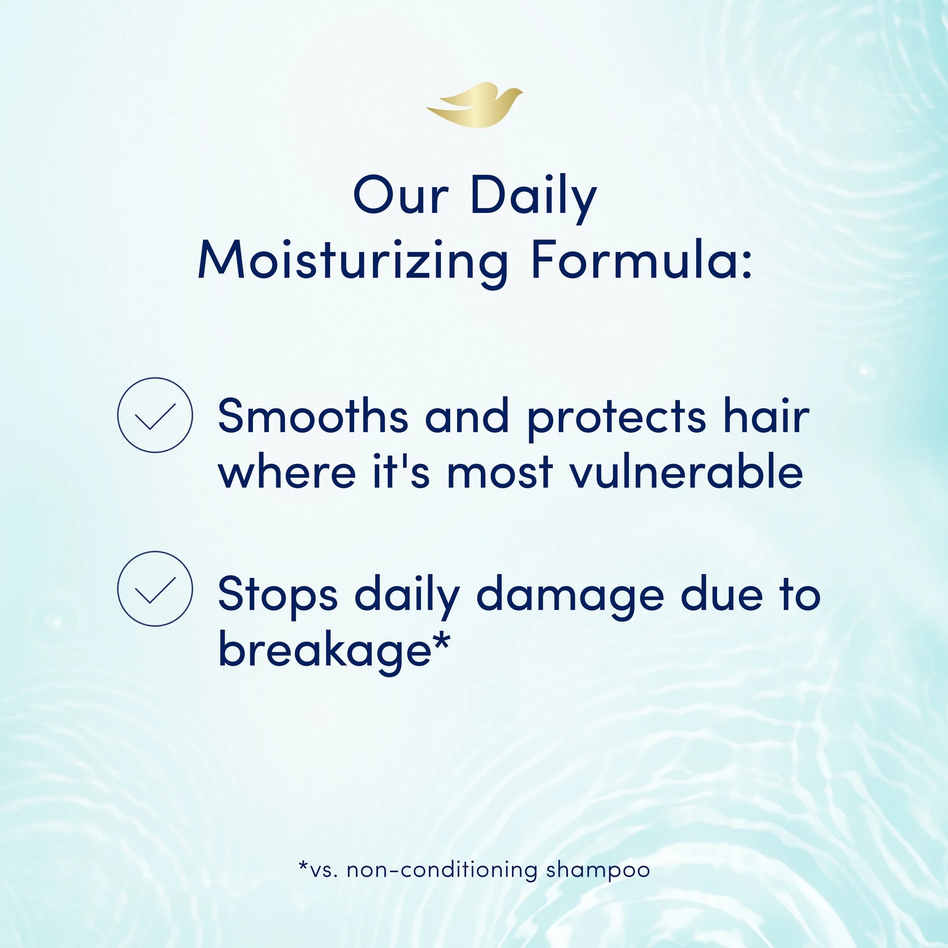 Nutritive Solutions Daily Moisture 2-In-1 Shampoo and Conditioner, 20.4 Oz