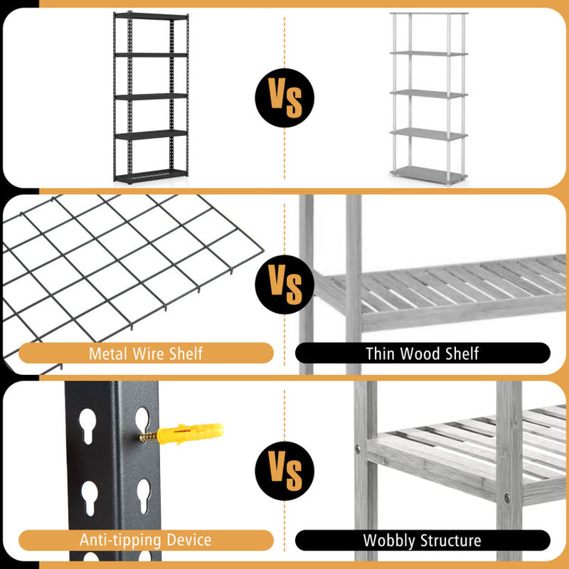 5-Tier Metal Shelving Unit with Anti-Slip Foot Pad Height Adjustable Shelves for Garage