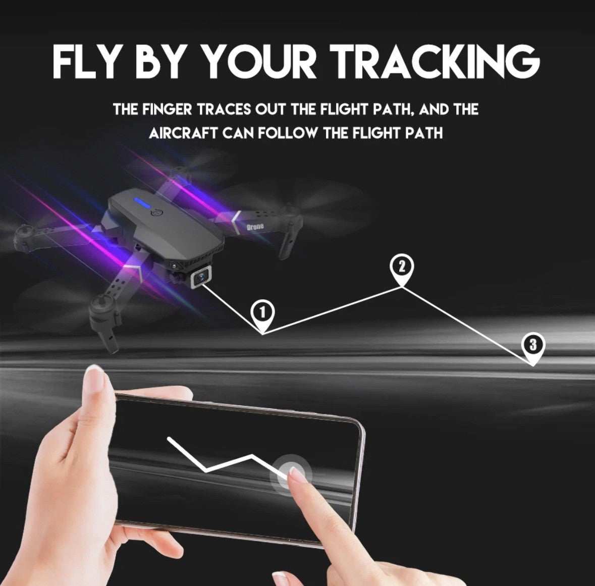 2025 New RC Drone with 4K HD Dual Camera Wifi FPV Foldable Quadcopter +4 Battery
