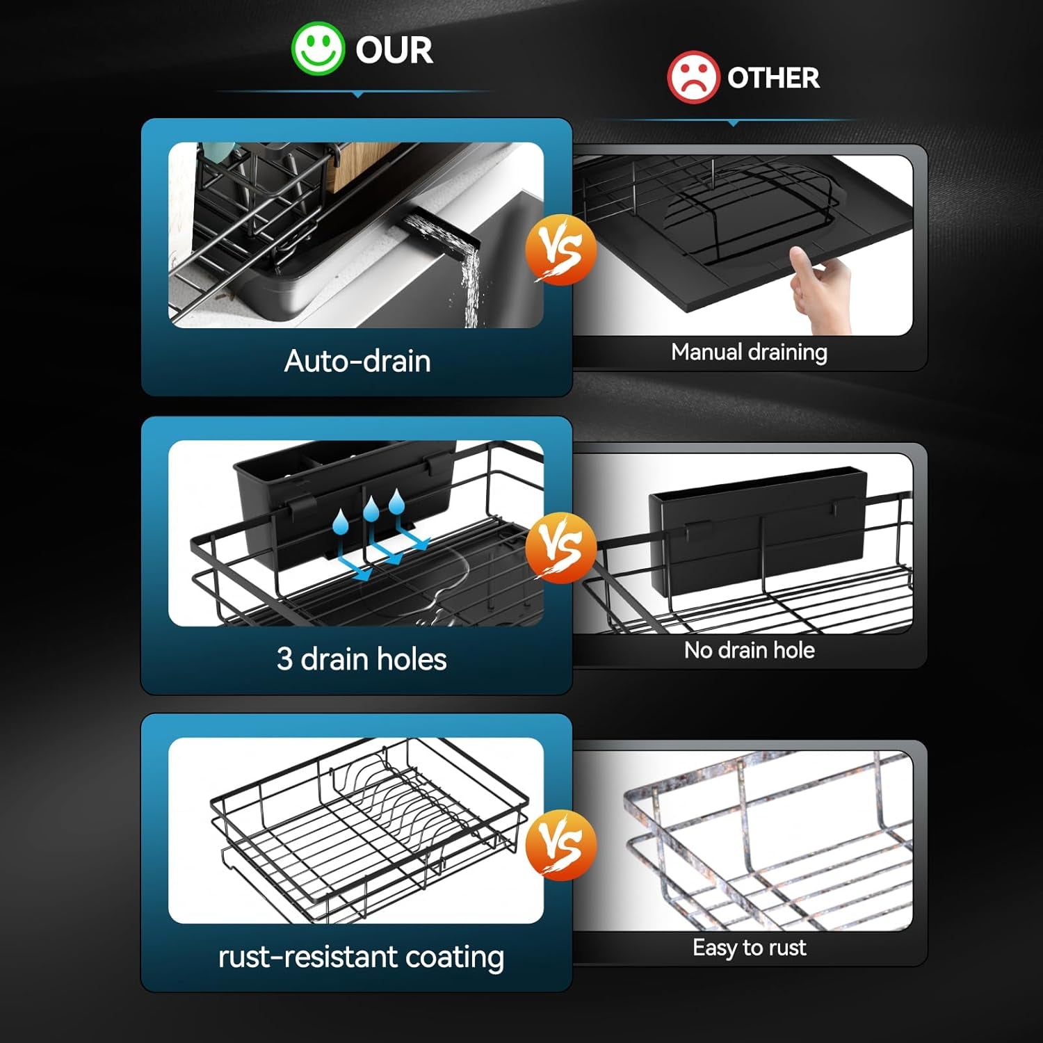 Dish Drying Rack - Expandable Rack, Large Capacity Dish Drainer for Kitchen Counter, Rust-Proof with Utensil Holder, Black