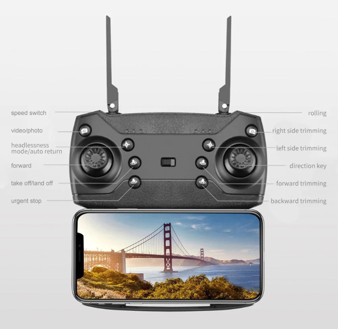 2025 New RC Drone with 4K HD Dual Camera Wifi FPV Foldable Quadcopter +4 Battery
